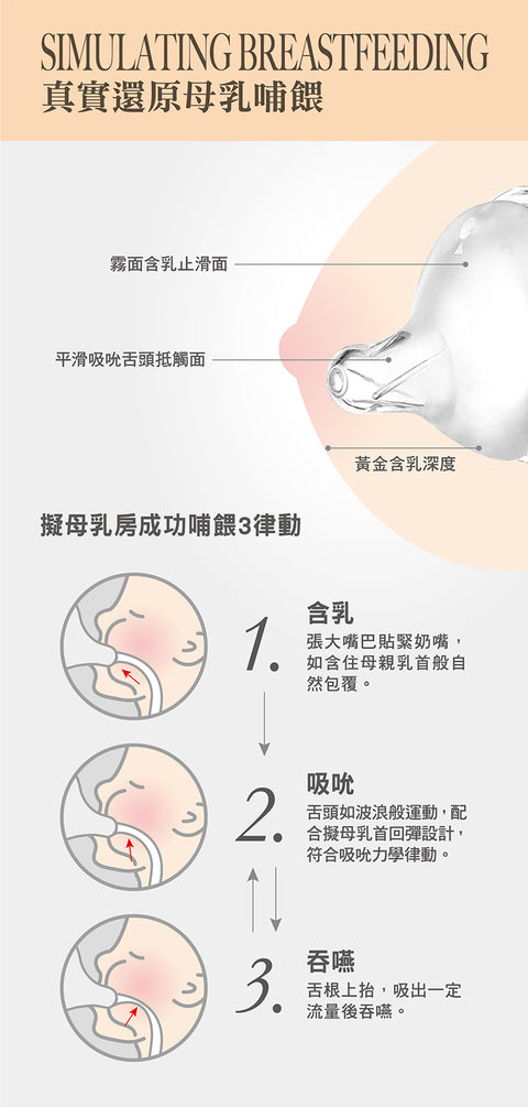 nac nac 印花樂平安健康祈福賀禮（1S奶嘴＋2玻璃240mL奶瓶＋2手帕）