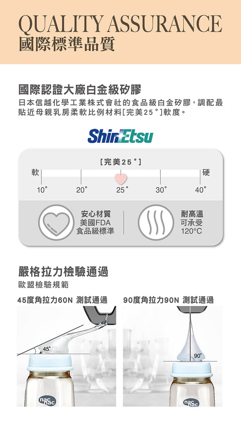 nac nac 印花樂平安健康祈福賀禮（1S奶嘴＋2玻璃240mL奶瓶＋2手帕）