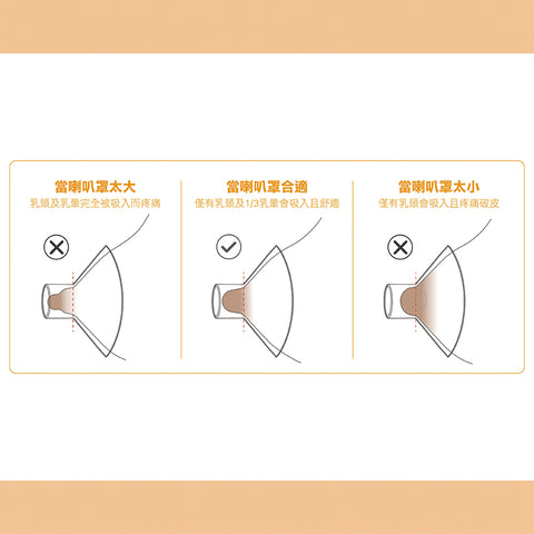 新貝樂 HandFree修護免持電動吸乳器