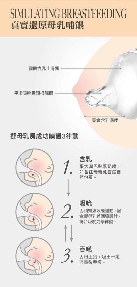 nac nac 妍心35%乳感防脹氣寬口奶嘴