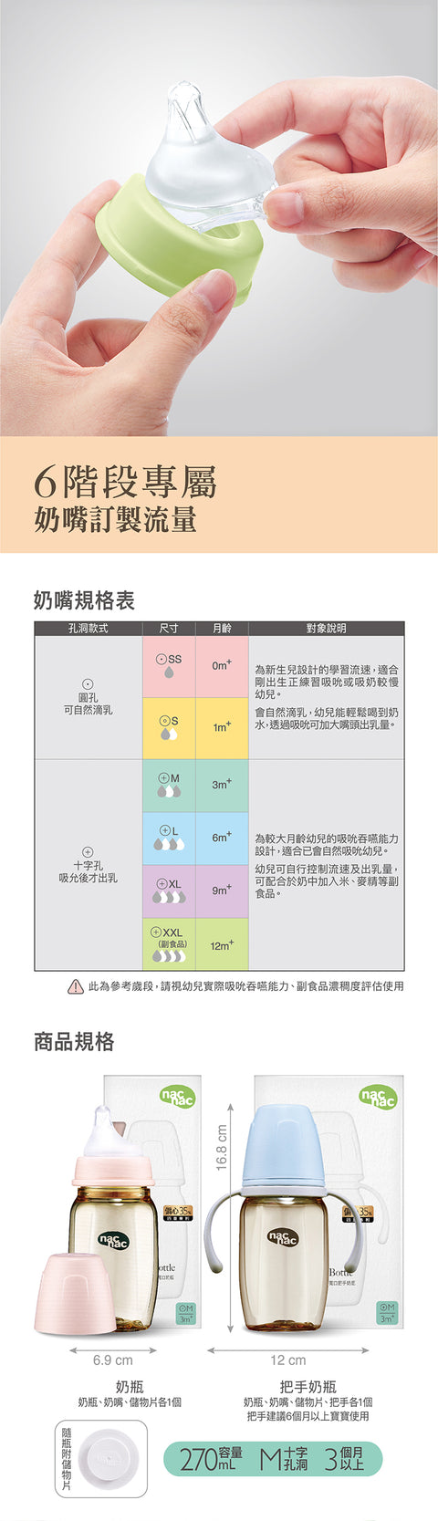 nac nac 妍心35%金菱防脹氣PPSU寬口奶瓶270mL