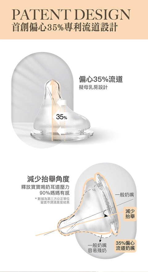 nac nac 妍心35%金菱防脹氣PPSU寬口奶瓶270mL