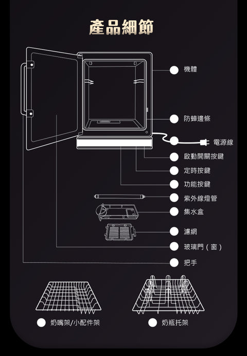 Nuby 紫外線殺菌烘乾機 - 霧黑色