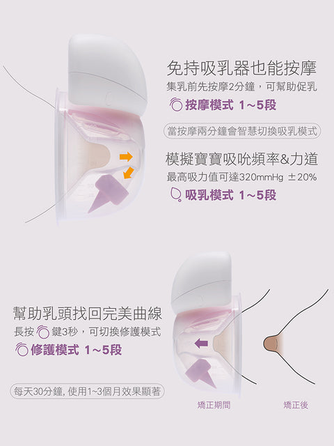 新貝樂 HandFree修護免持電動吸乳器