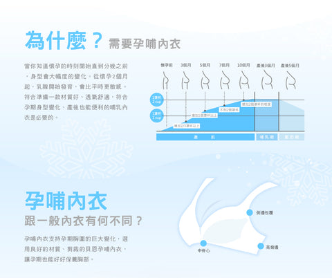 Baan貝恩 親膚涼感胸罩