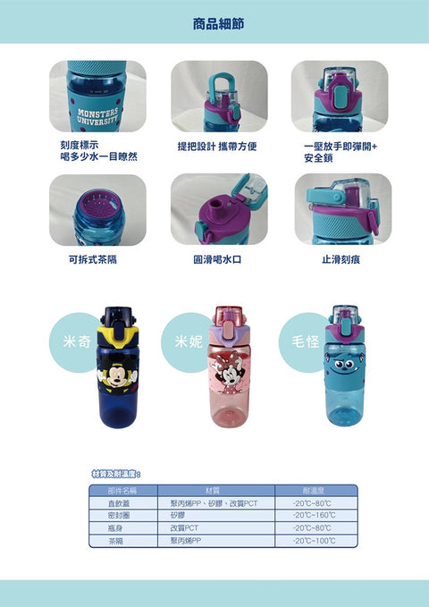 Disney 迪士尼直飲水瓶540ml